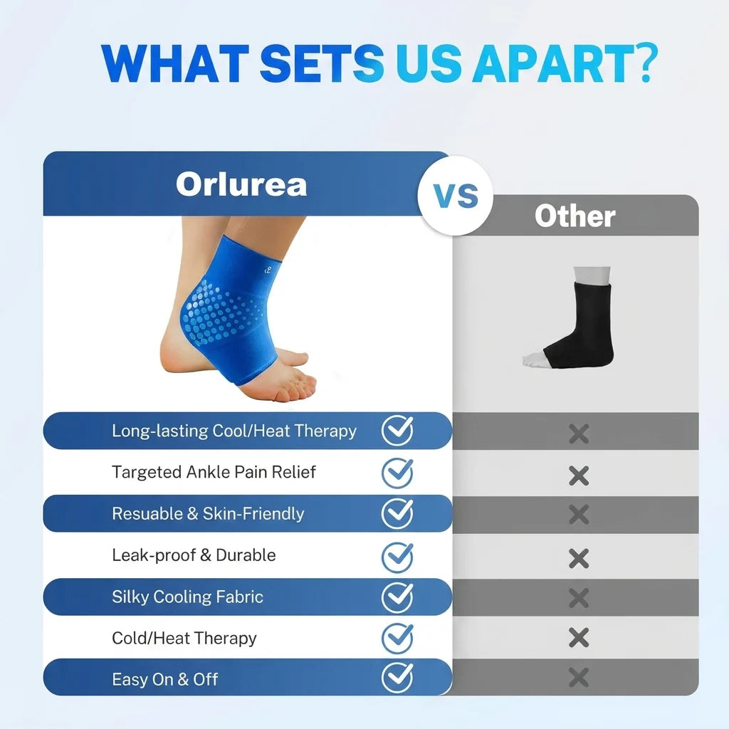 Seloura™ - Ankle Ice Wrap