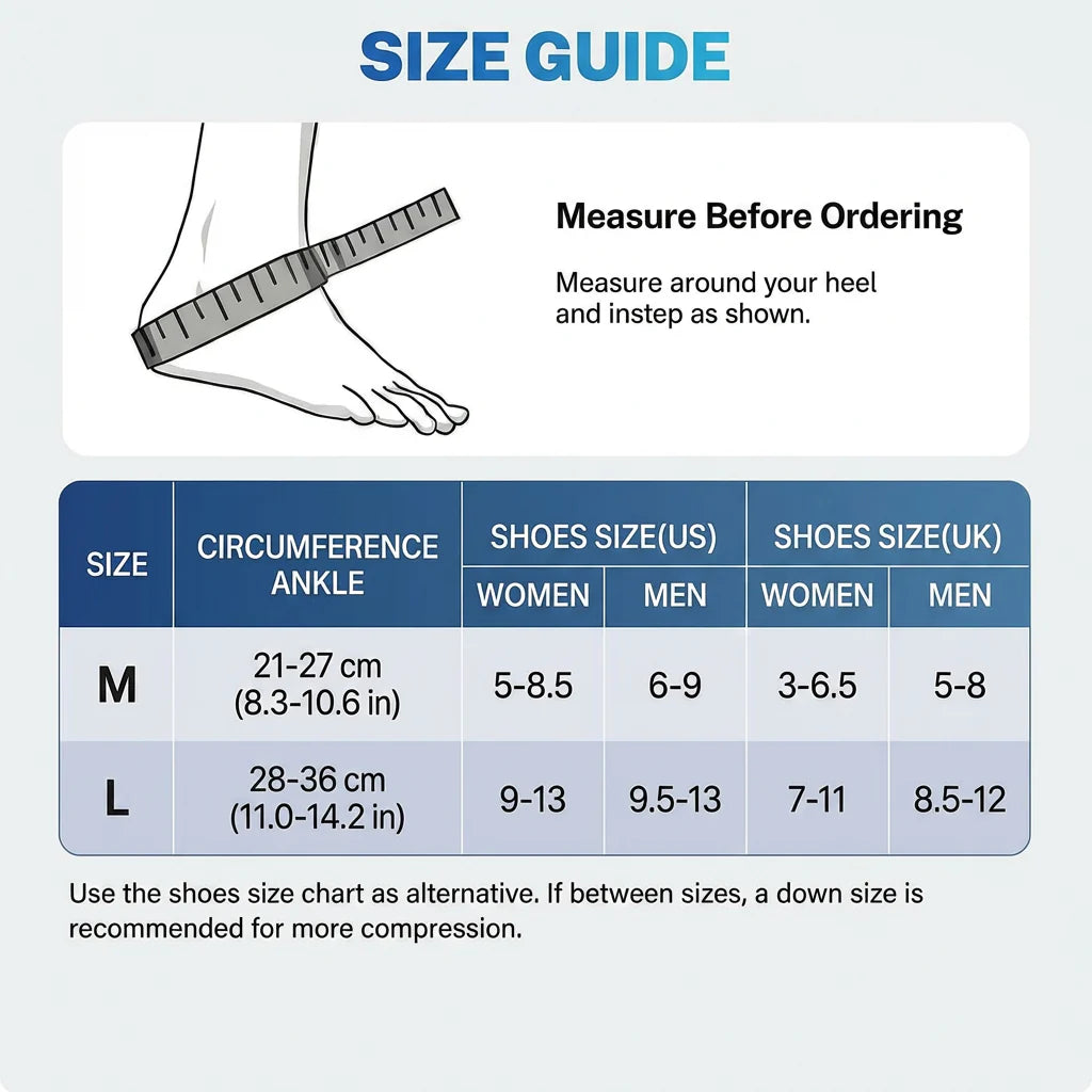 Seloura™ - Ankle Ice Wrap